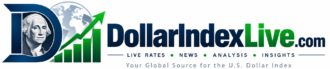 Dollar Index Live